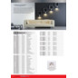Elektroinstallationsmaterial