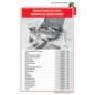 PROFI DEPOT Katalog