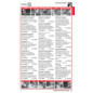 PROFI DEPOT Katalog