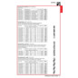 PROFI DEPOT Katalog