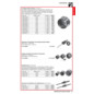 PROFI DEPOT Katalog