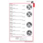 PROFI DEPOT Katalog