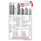 PROFI DEPOT Katalog