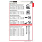 PROFI DEPOT Katalog