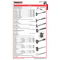 PROFI DEPOT Katalog