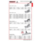 PROFI DEPOT Katalog