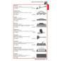 PROFI DEPOT Katalog