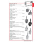PROFI DEPOT Katalog