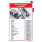 PROFI DEPOT Katalog