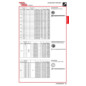 PROFI DEPOT Katalog