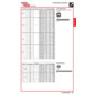 PROFI DEPOT Katalog