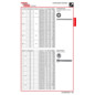 PROFI DEPOT Katalog