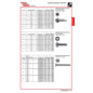 PROFI DEPOT Katalog