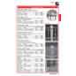 PROFI DEPOT Katalog