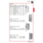 PROFI DEPOT Katalog