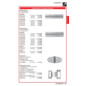PROFI DEPOT Katalog