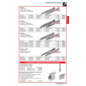 PROFI DEPOT Katalog