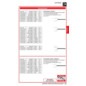 PROFI DEPOT Katalog