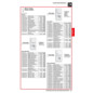 PROFI DEPOT Katalog