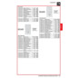 PROFI DEPOT Katalog
