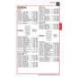 PROFI DEPOT Katalog