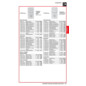 PROFI DEPOT Katalog