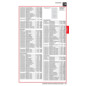 PROFI DEPOT Katalog
