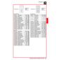 PROFI DEPOT Katalog