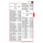 PROFI DEPOT Katalog