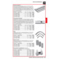 PROFI DEPOT Katalog