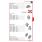 PROFI DEPOT Katalog