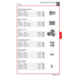 PROFI DEPOT Katalog