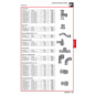 PROFI DEPOT Katalog