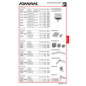 PROFI DEPOT Katalog