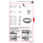 PROFI DEPOT Katalog