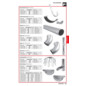 PROFI DEPOT Katalog