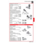 PROFI DEPOT Katalog