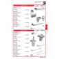 PROFI DEPOT Katalog