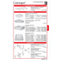 PROFI DEPOT Katalog