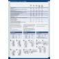 Treppenkatalog