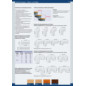 Treppenkatalog